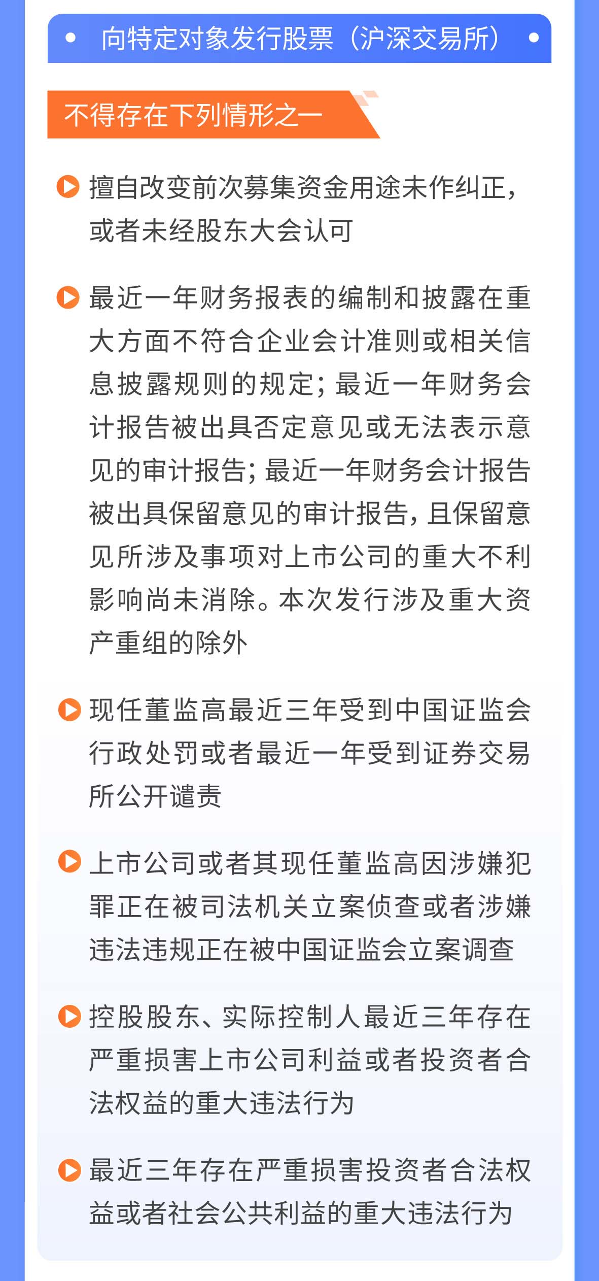 04-一图读懂注册制丨再融资审核（上）_03.jpg