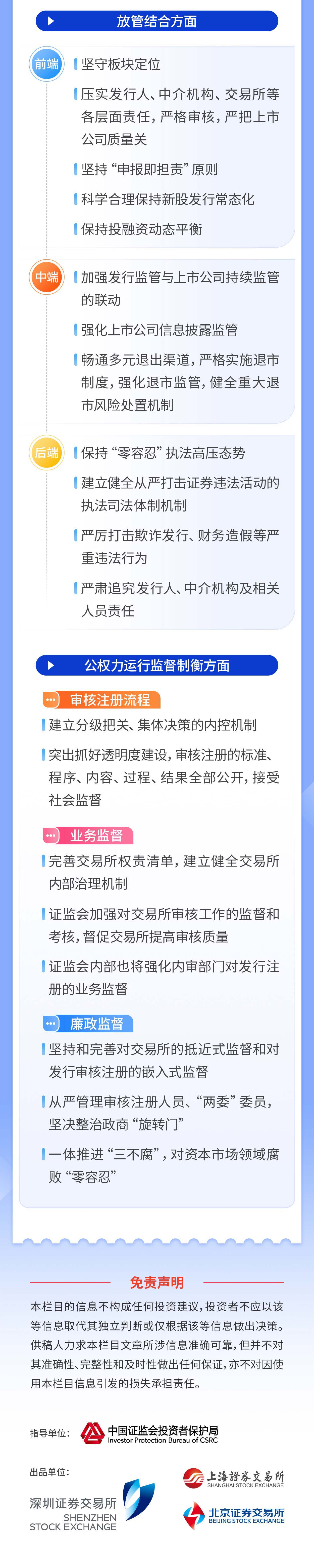01-一图读懂注册制丨全面实行股票发行注册制总体安排_06.jpg